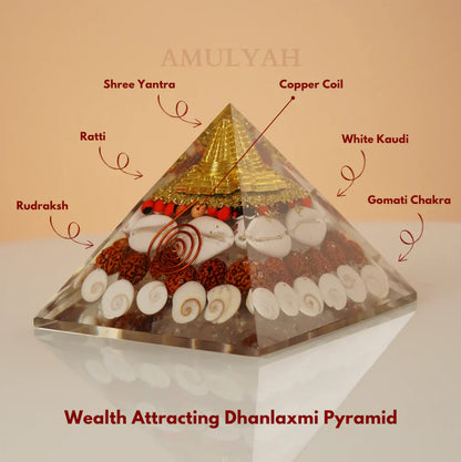 Dhan Laxmi Pyramid (Attracts Wealth)